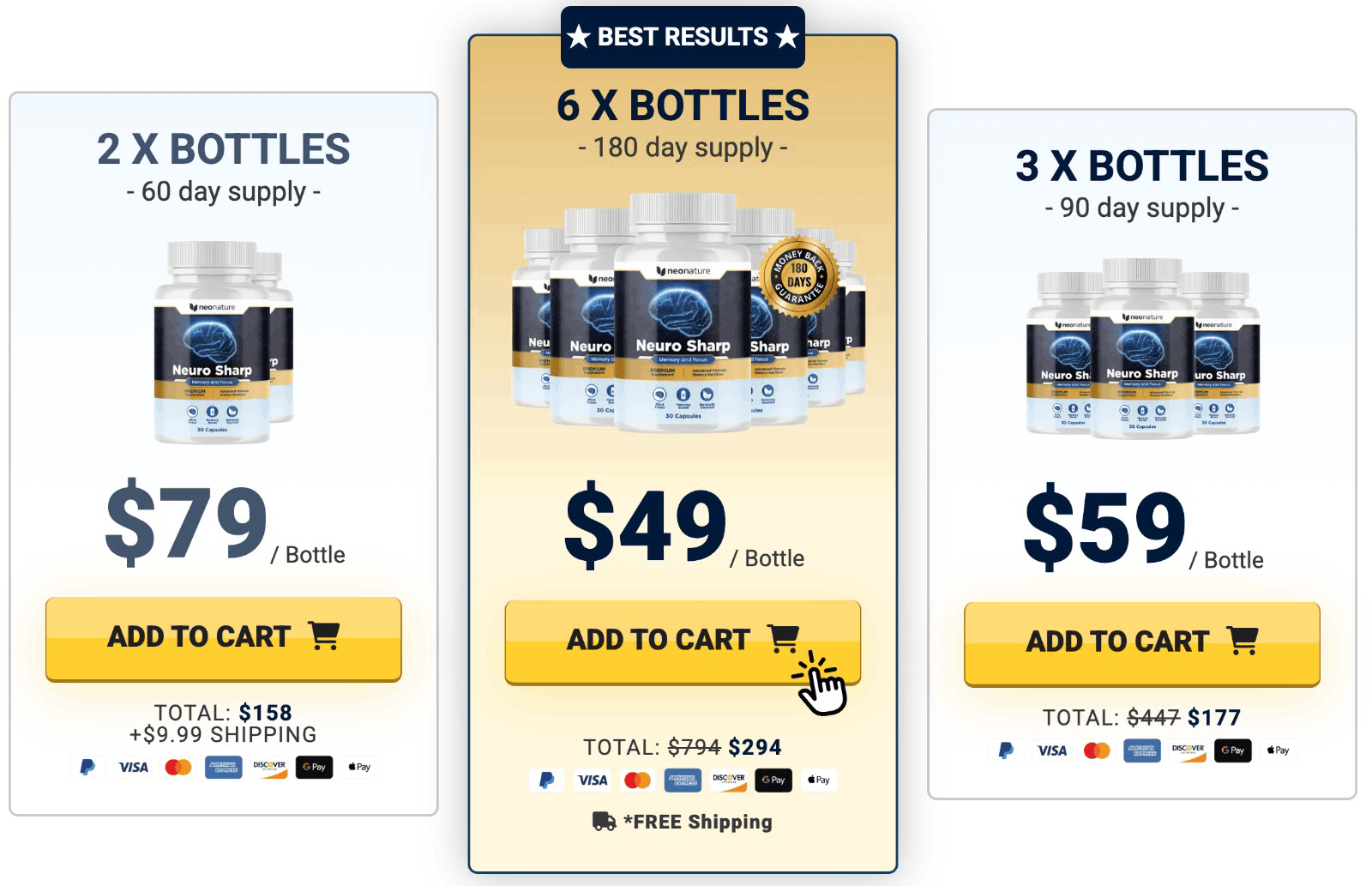 Neuro Sharp bottle – order now